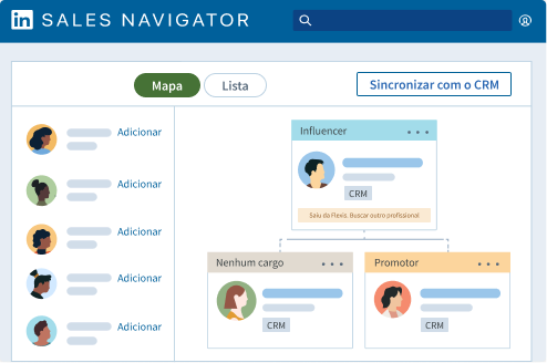 LinkedIn Sales Navigator: Vale a Pena? Análise Completa